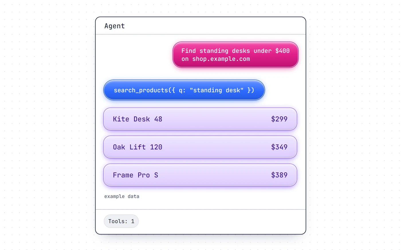 The same agent chat, now calling search_products and listing three example desks