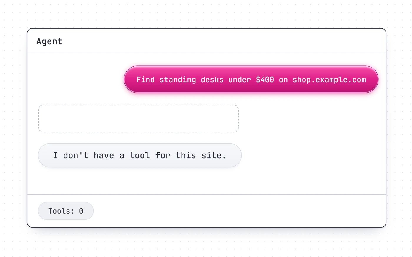 An agent chat: the user asks for standing desks on a shop site and the agent replies that it has no tool for this site